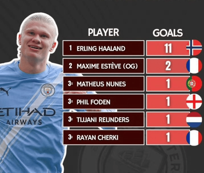 YY体育-哈兰德新星赛事规则更新表现惊艳，热火未来可期！的简单介绍